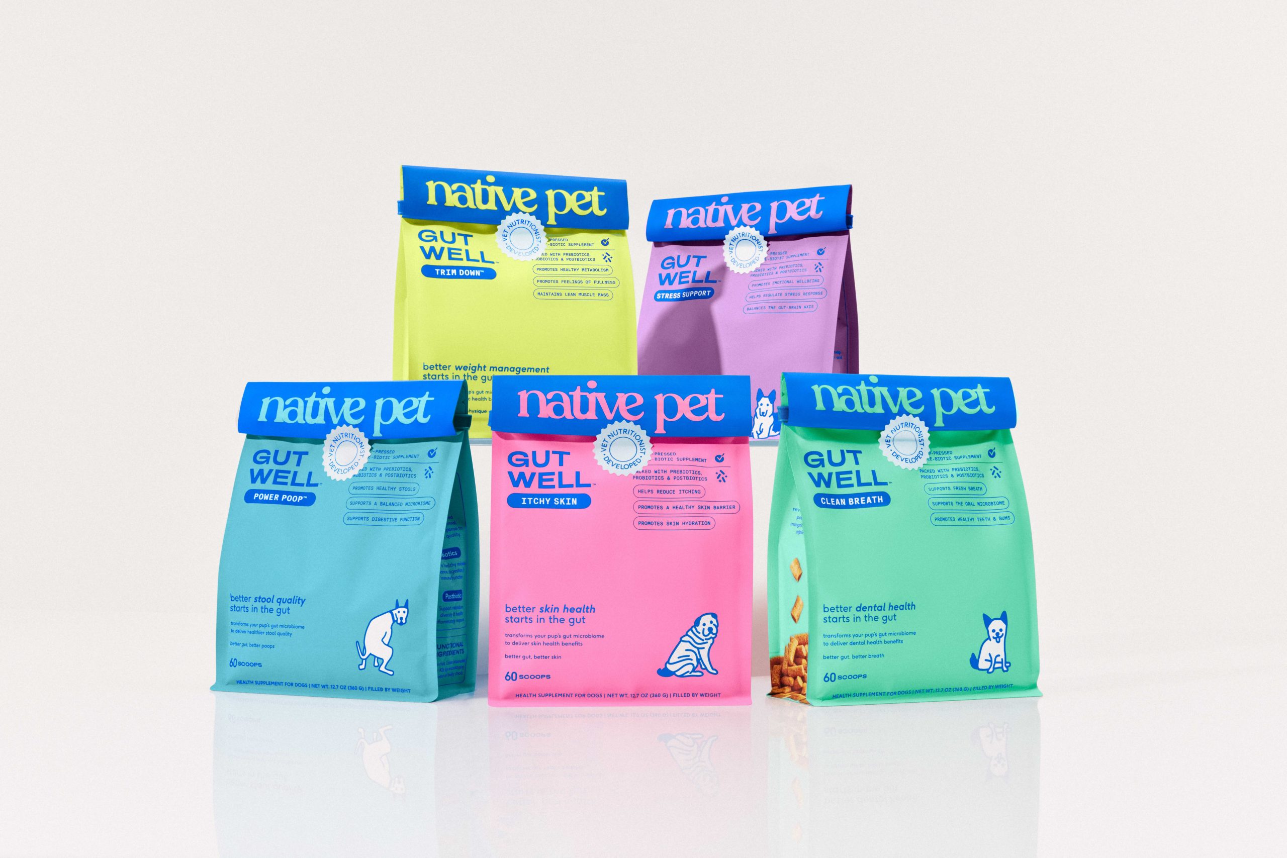 Herefor Studio Brings GutWell to Life for Native Pet